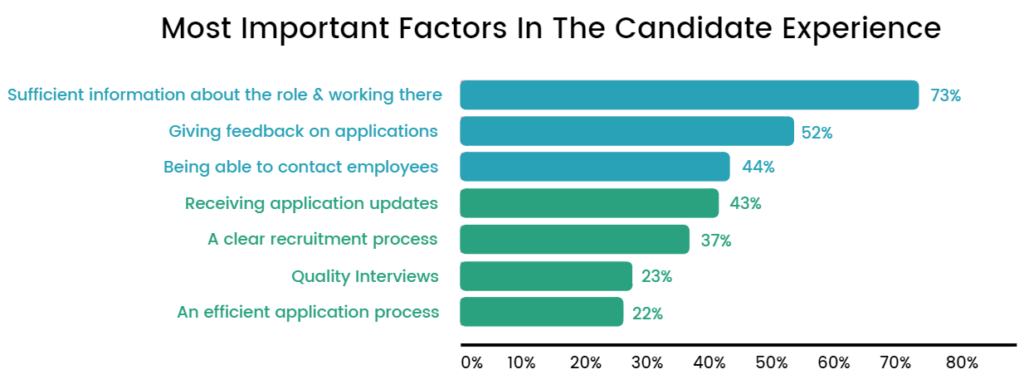 employer branding